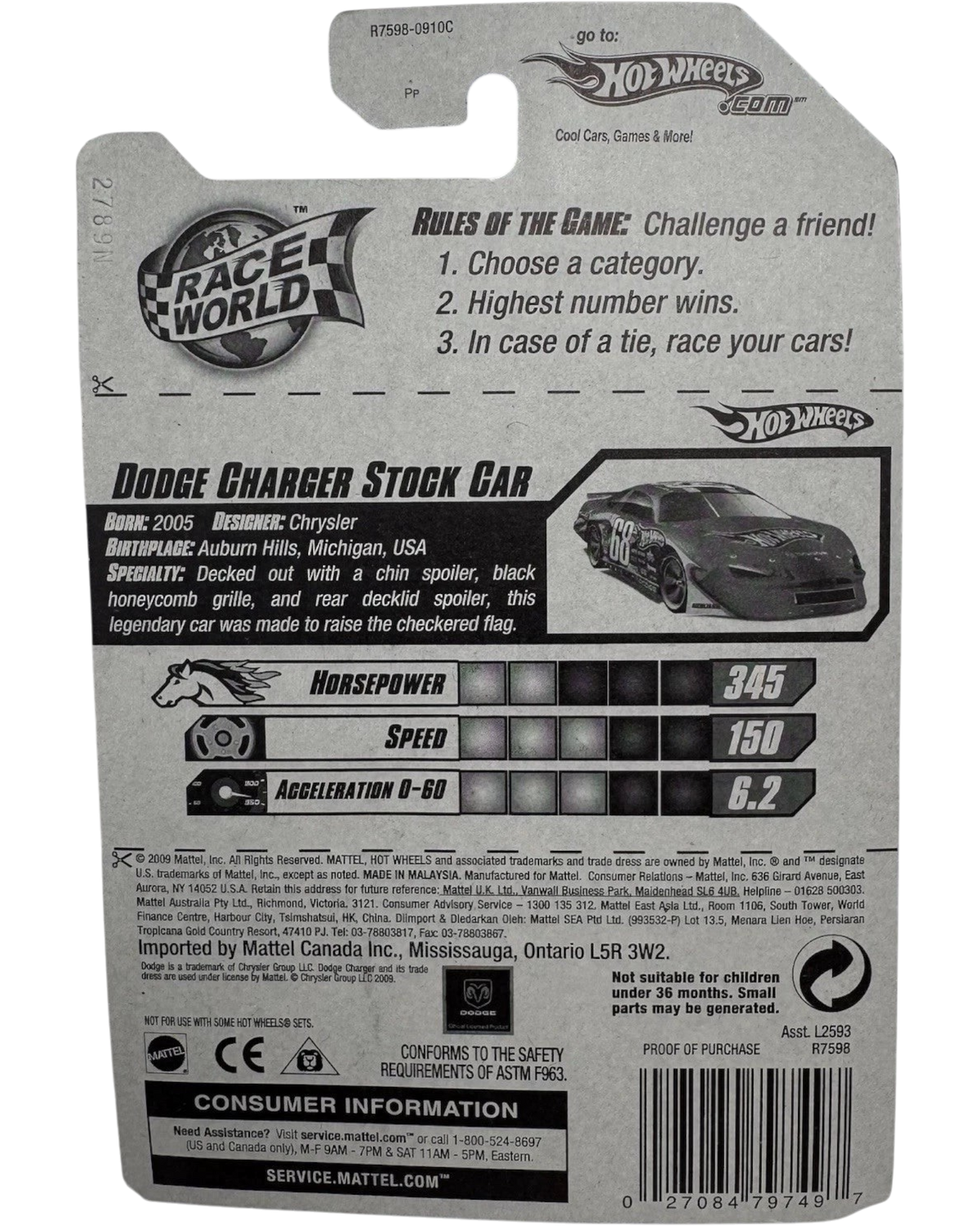 More Than Diecast Hot Wheels Dodge Charger Stock Car packaging back showing Race World stats and product details